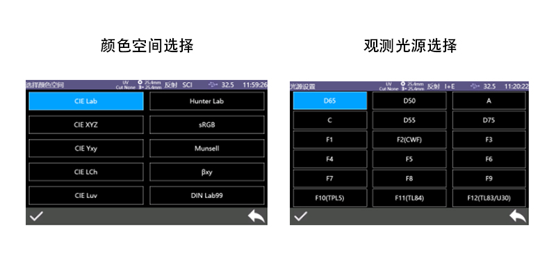 多種顏色測量空間，多種觀測光源