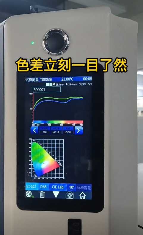 色母料顏色光譜曲線